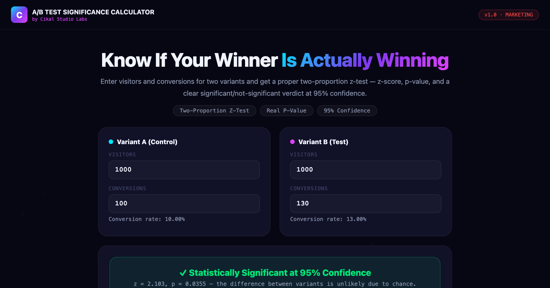 A/B Test Significance Calculator screenshot