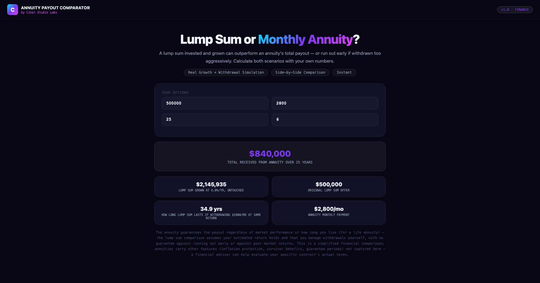 Annuity Payout Comparator screenshot