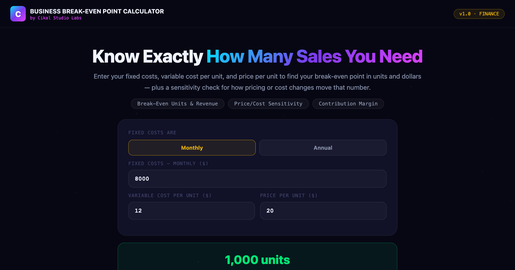 Business Break-Even Point Calculator screenshot