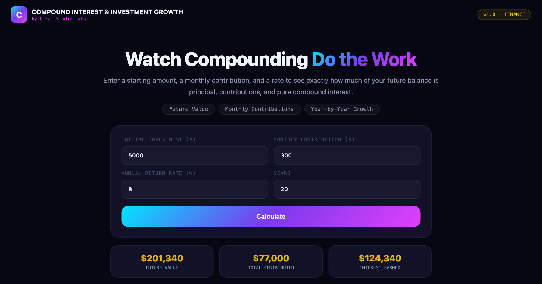 Compound Interest & Investment Growth Calculator screenshot