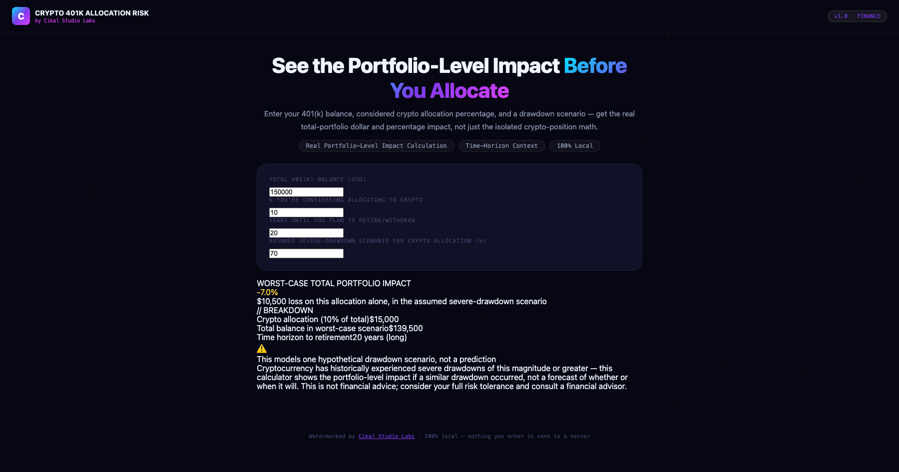 Crypto 401(k) Allocation Risk Calculator screenshot