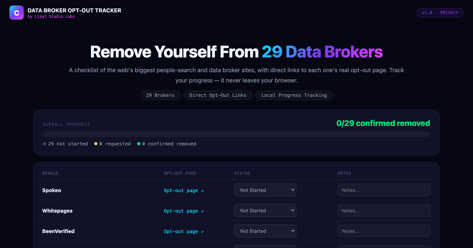 Data Broker Opt-Out Tracker screenshot