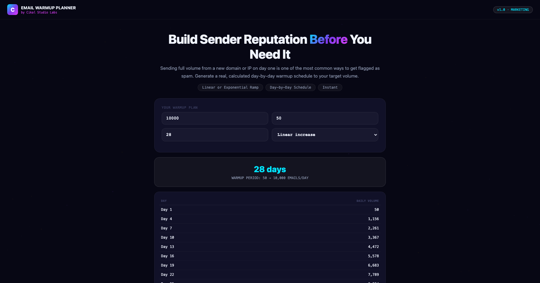 Email Deliverability Warmup Planner screenshot
