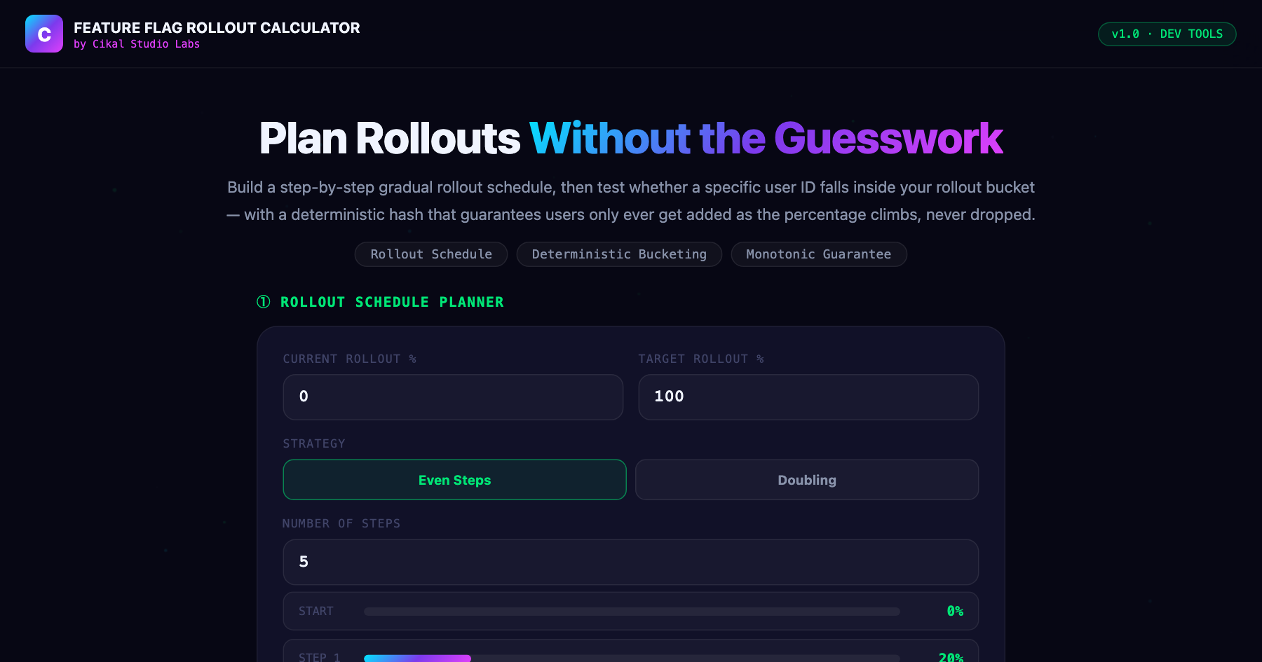 Feature Flag Rollout Calculator β live screenshot of the tool