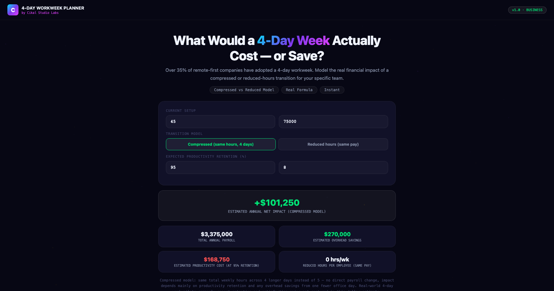 Four-Day Workweek Transition Planner screenshot
