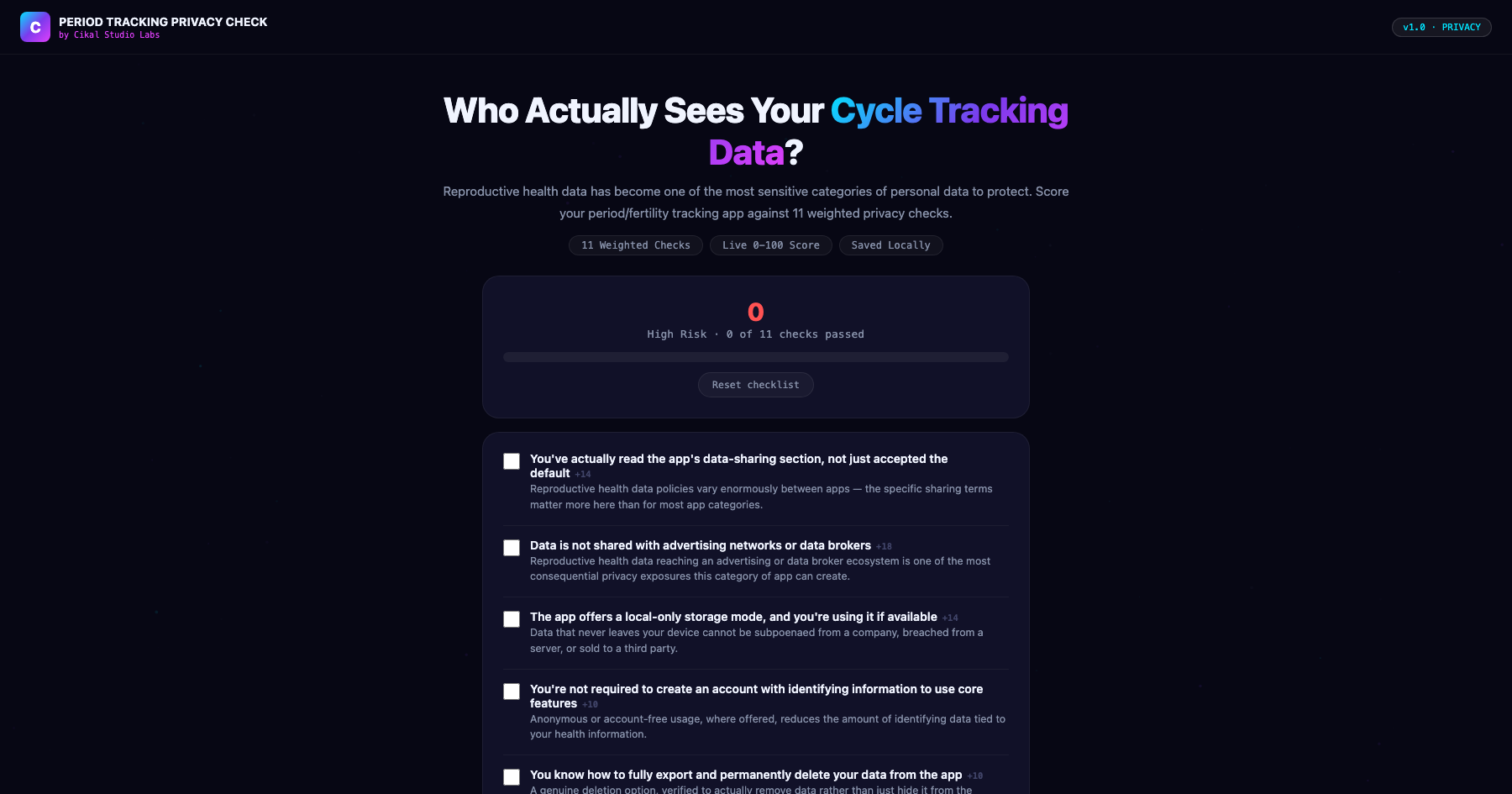 Period Tracking App Privacy Checklist screenshot