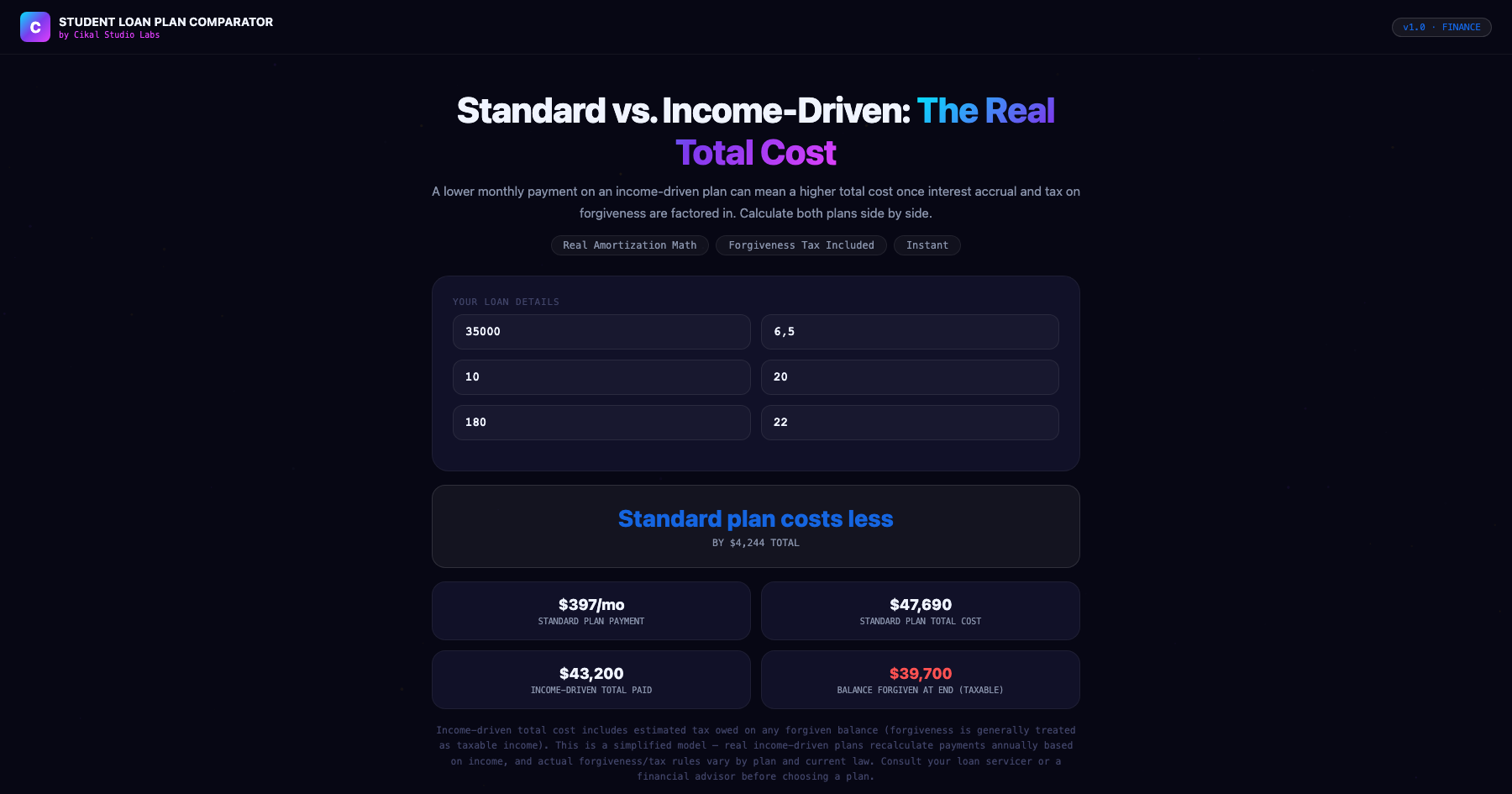 Student Loan Repayment Plan Comparator screenshot